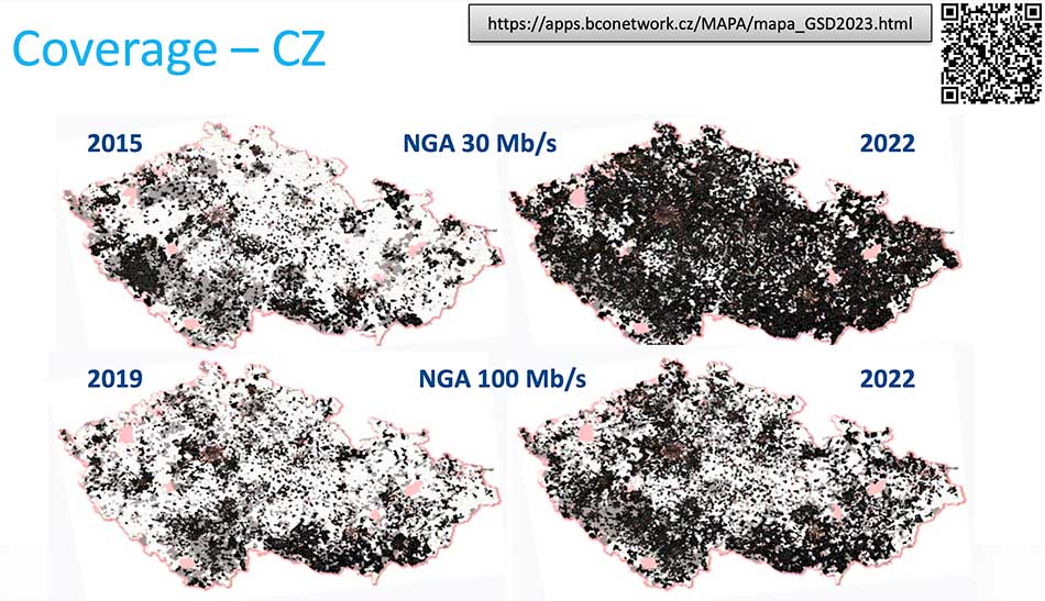 ČR má nedostatečné pokrytí optikou/FTTx. A Evropa?
